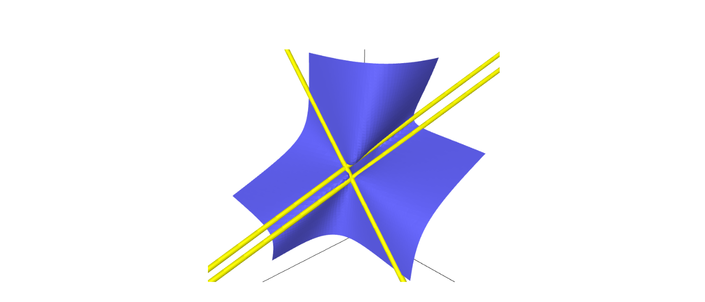 Cubic surface with lines on it.